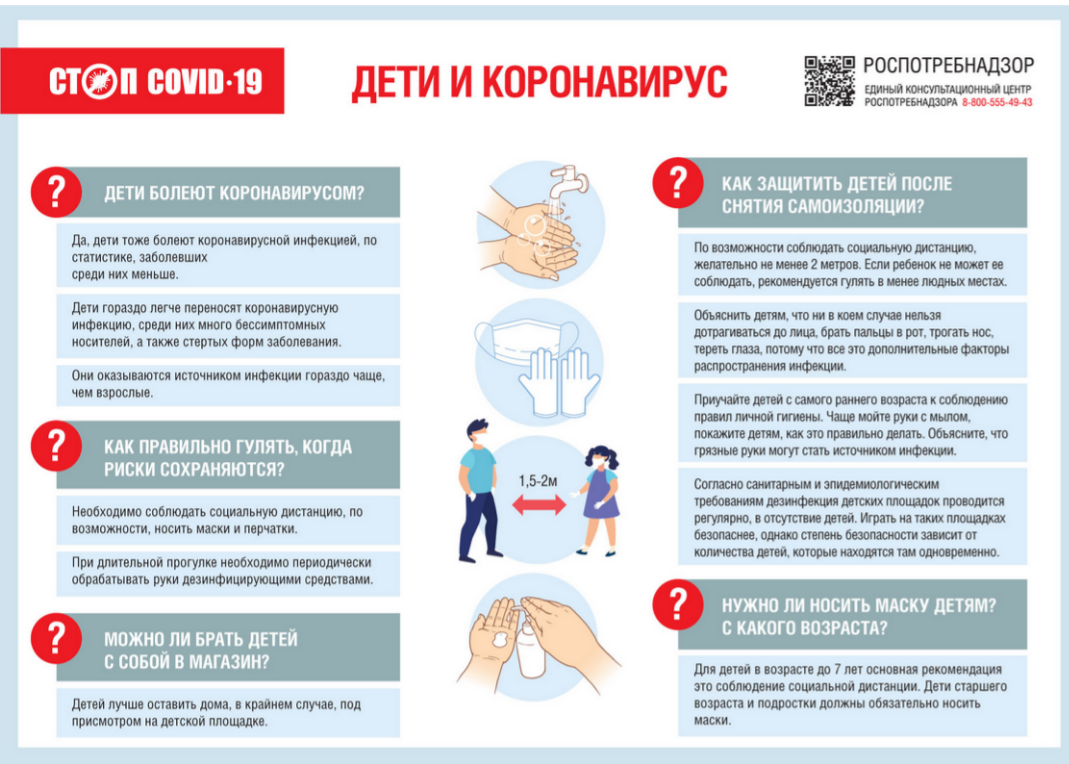 Памятка ДЕТИ и КОРОНОВИРУС