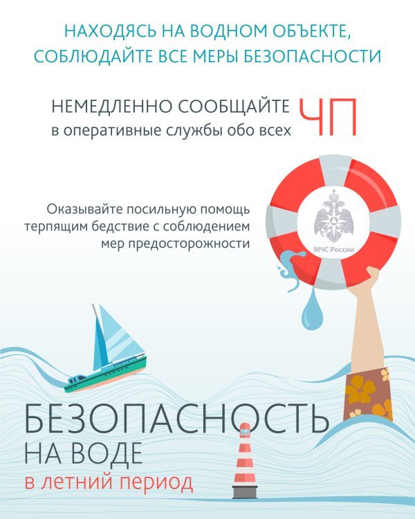 Правила поведения на воде в летний период!