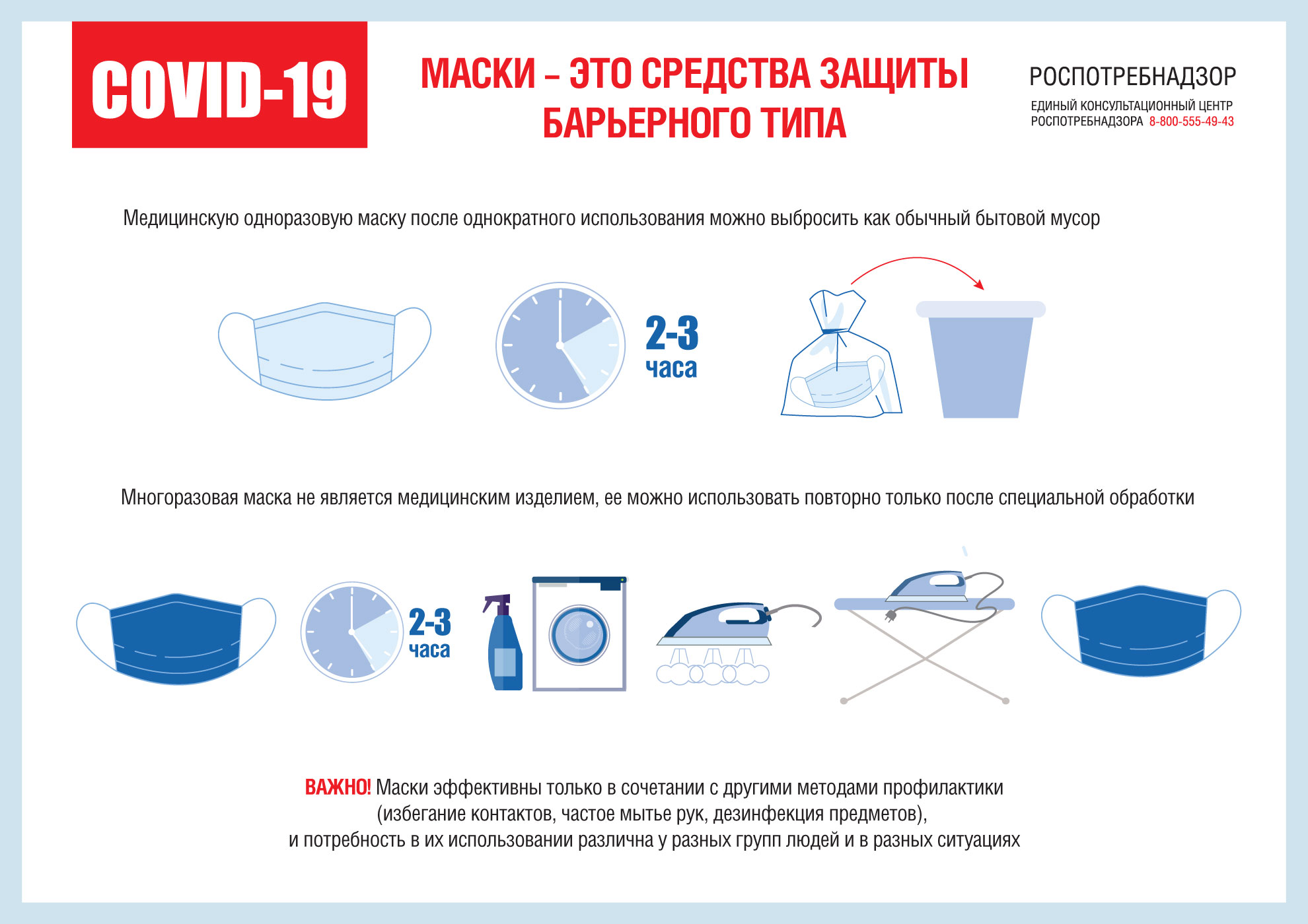Маски - это средства защита
