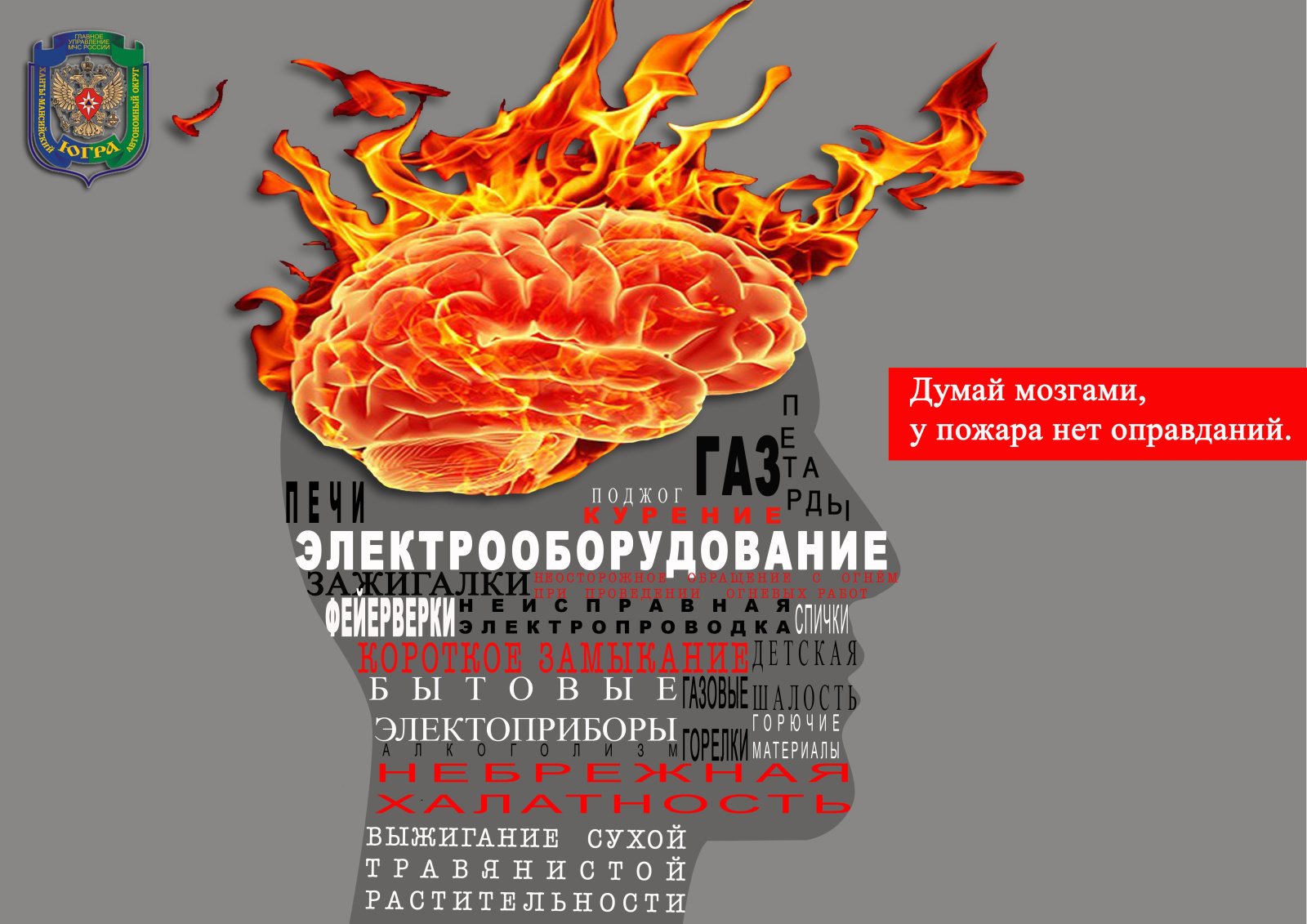 Профилактика противопожарной безопасности