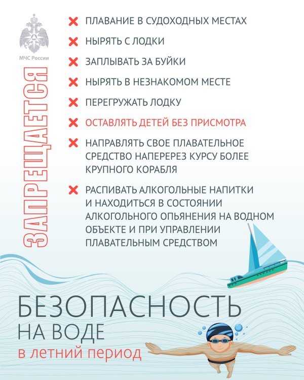 Правила поведения на воде в летний период!