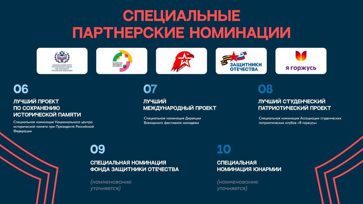 Информация о премии_page-0004.jpg