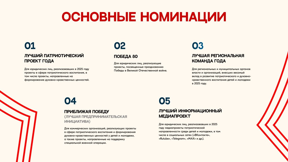 Информация о премии_page-0003.jpg